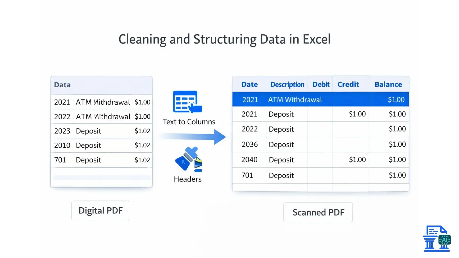 cleaning-and-structuring-data-in-excel.webp