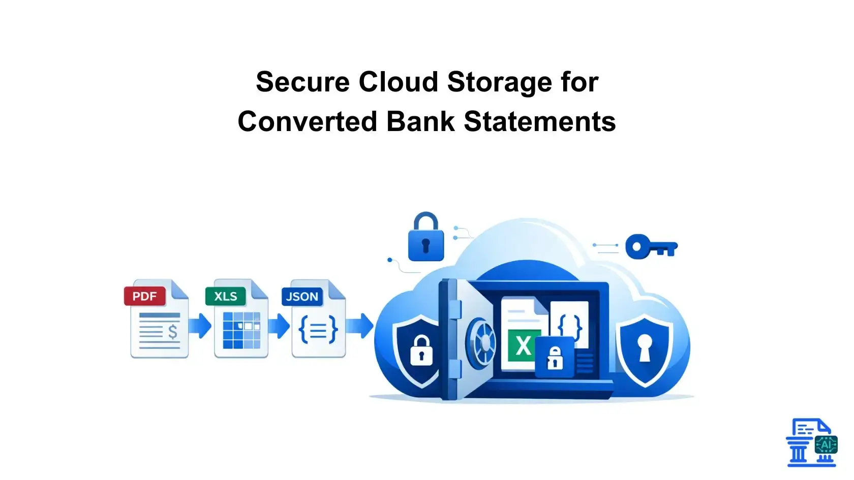 Secure Cloud Storage for Converted Bank Statements