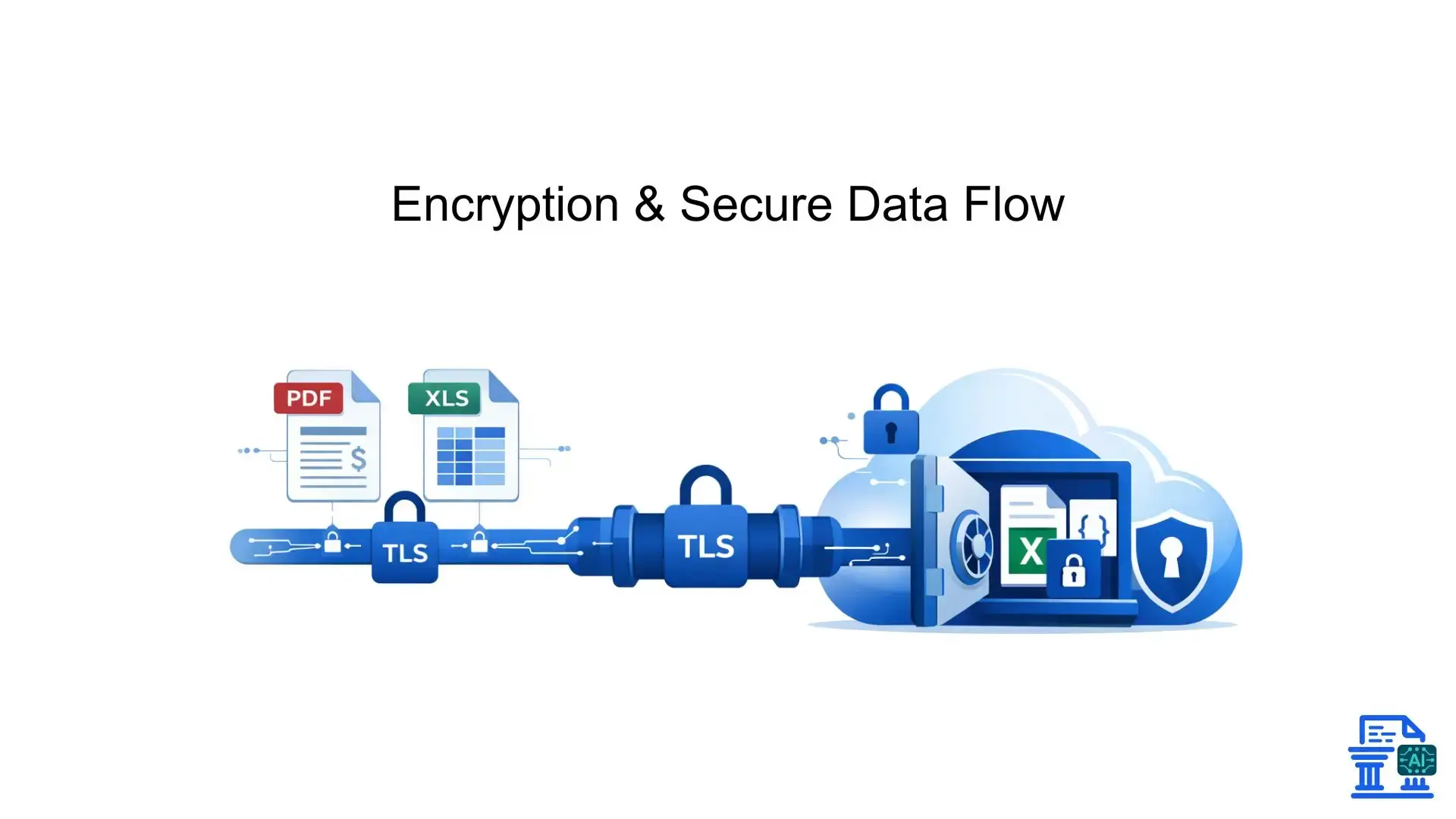 encryption-and-secure-data-flow.webp
