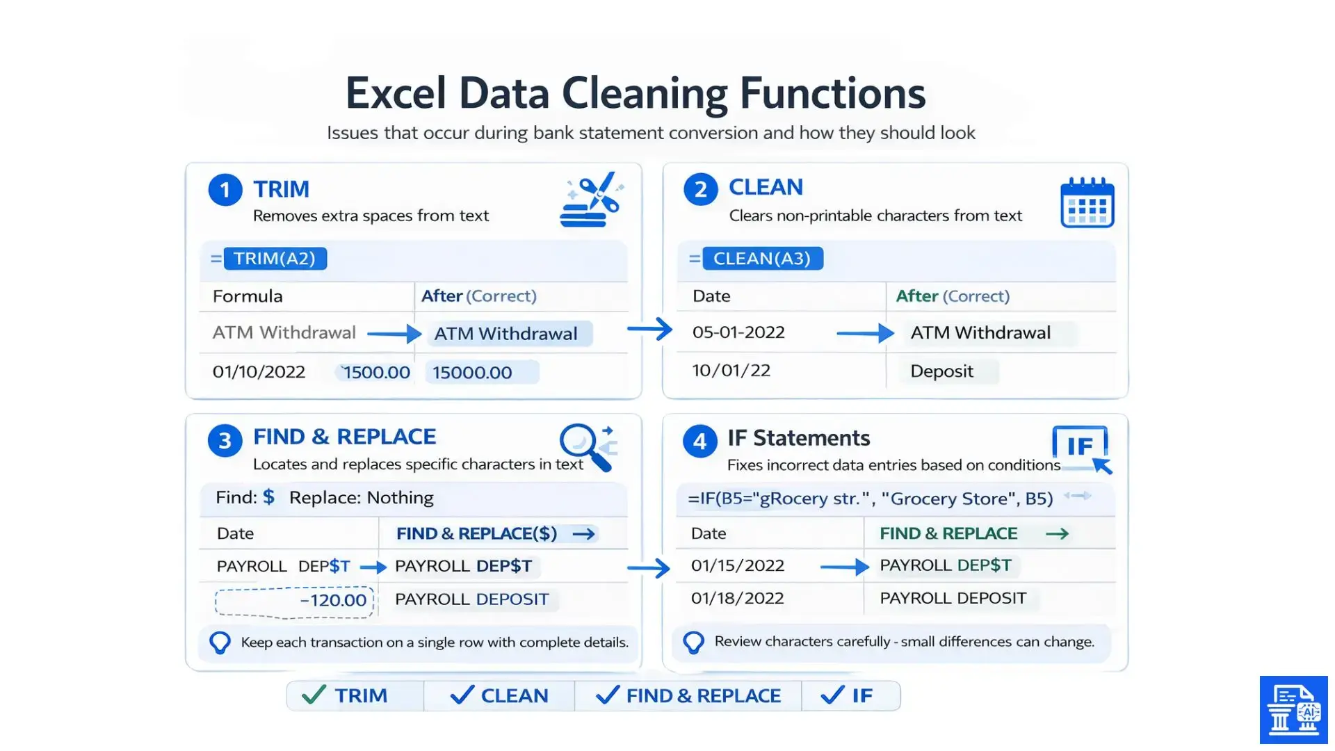 excel-data-cleaning-functions.webp