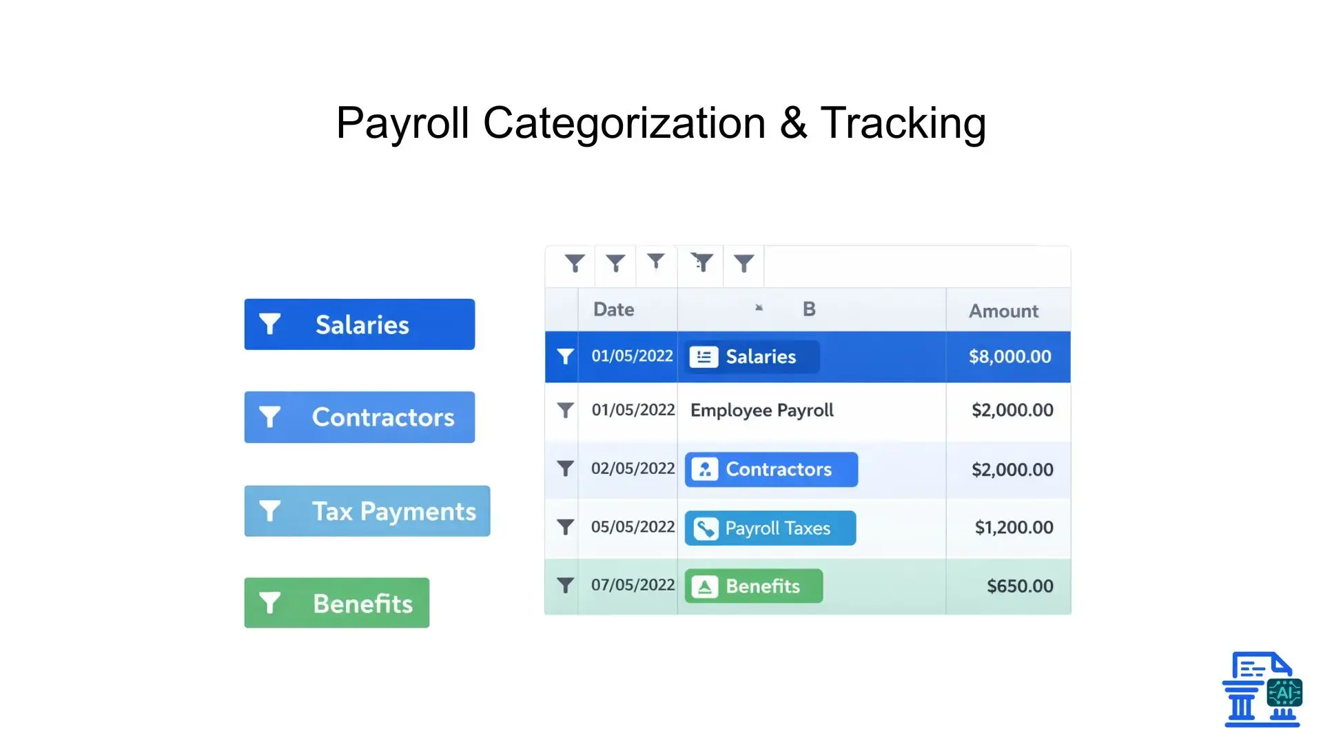 payroll-catigorization-and-tracking.webp