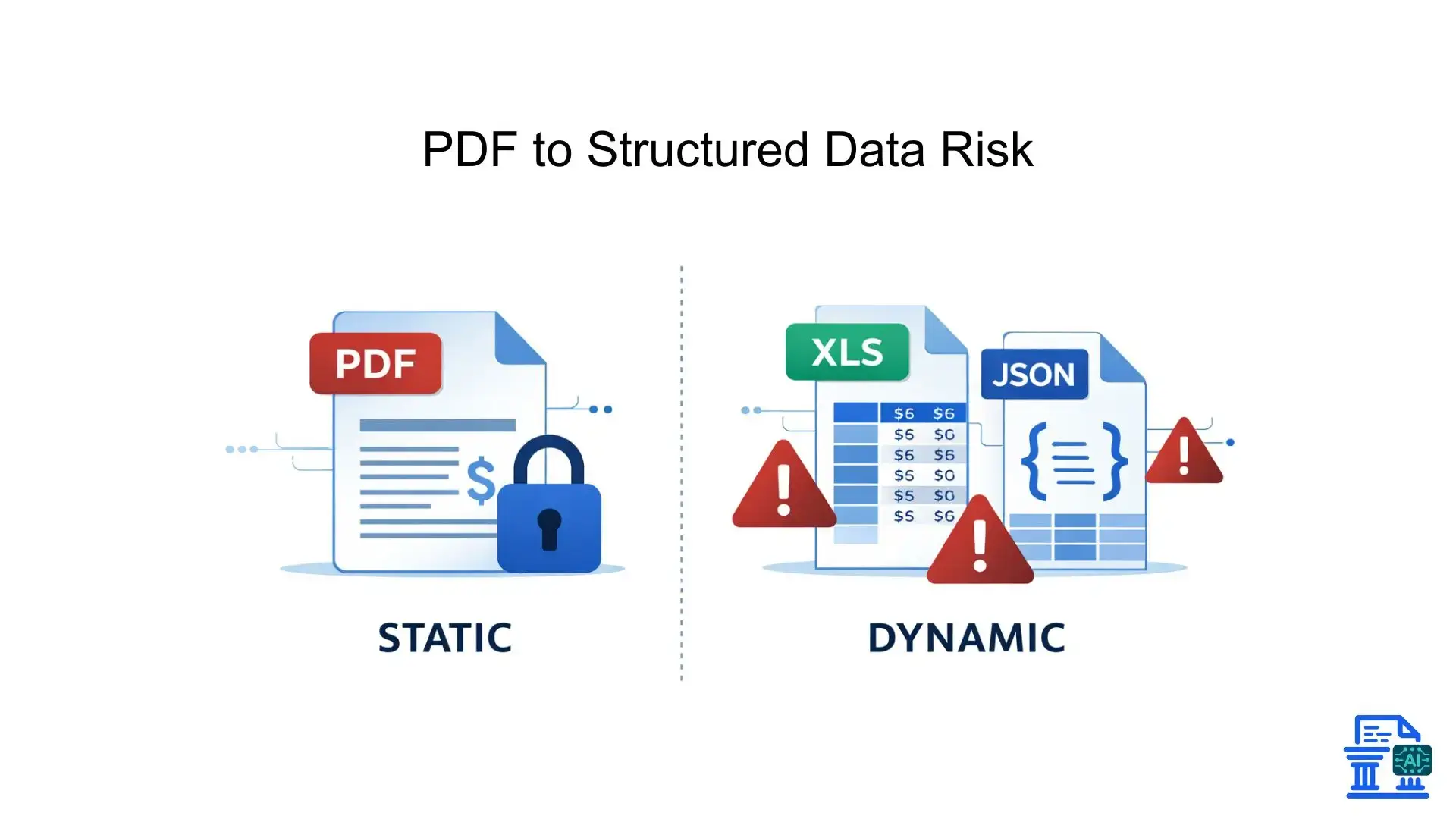 pdf-to-structured-data-risk.webp