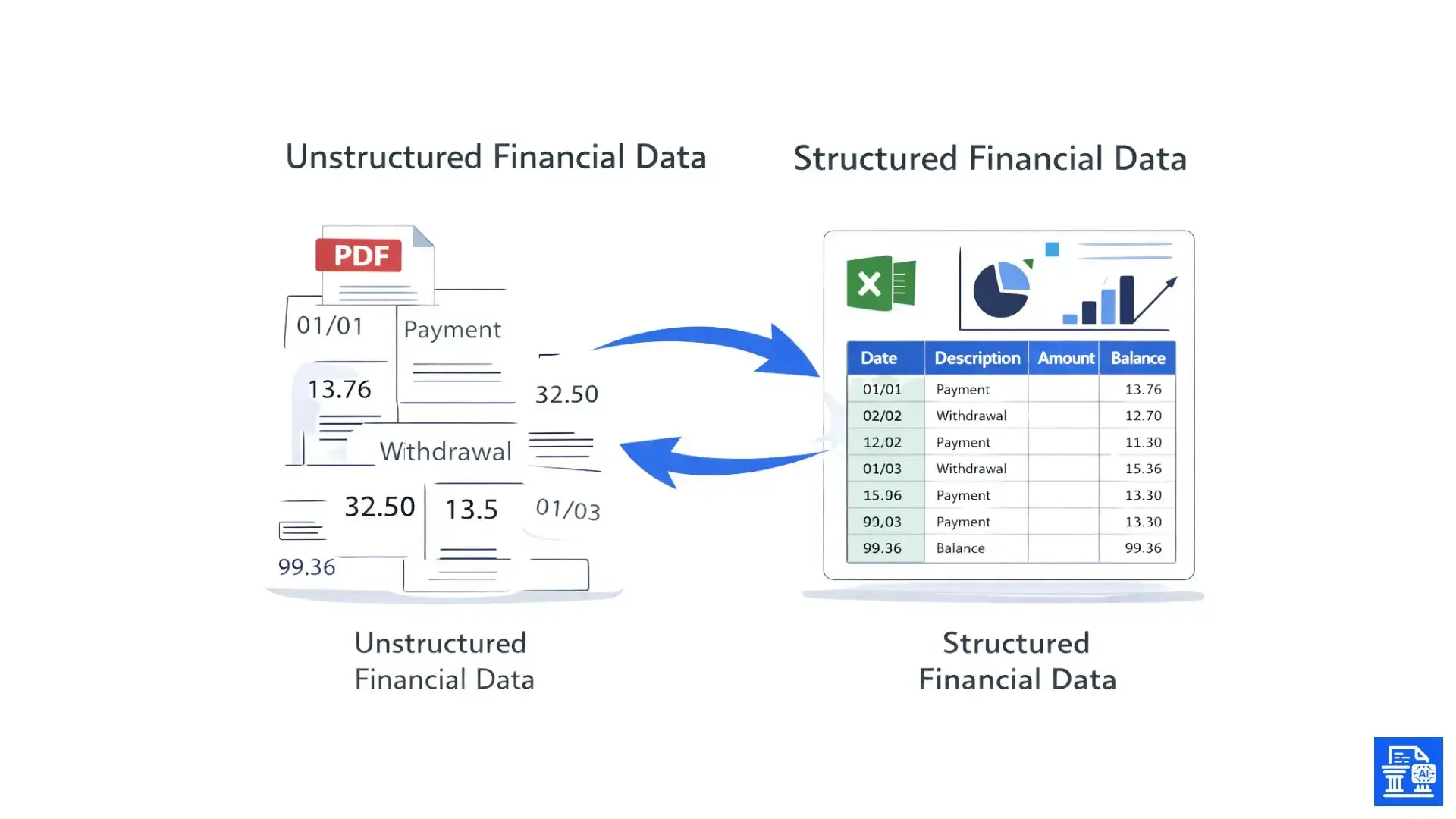 structured-financial-data.webp